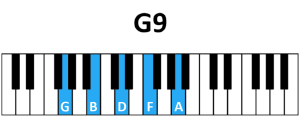 draw 3 - G 9 Chord